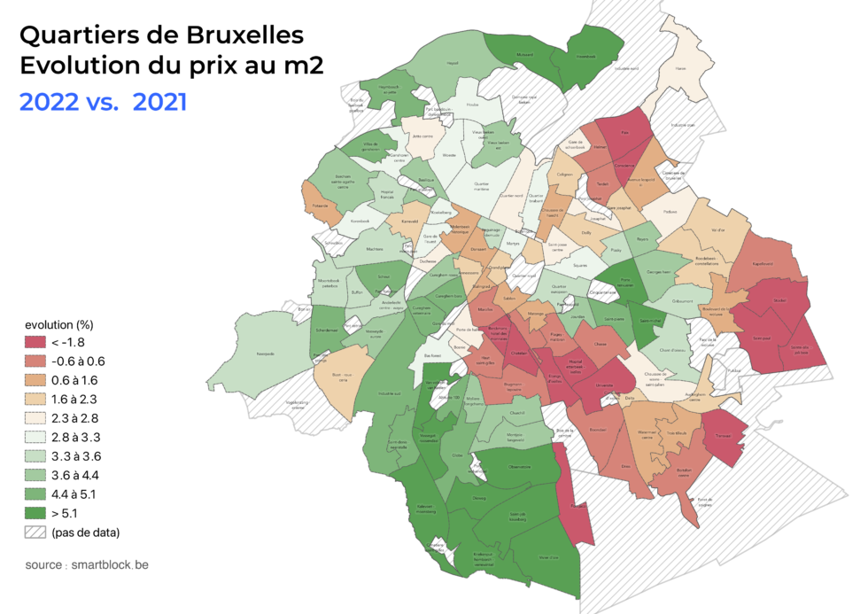 volution-des-prix-immobiliers-bruxelles-smartblock